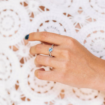 What Finger Does a Promise Ring Go On?