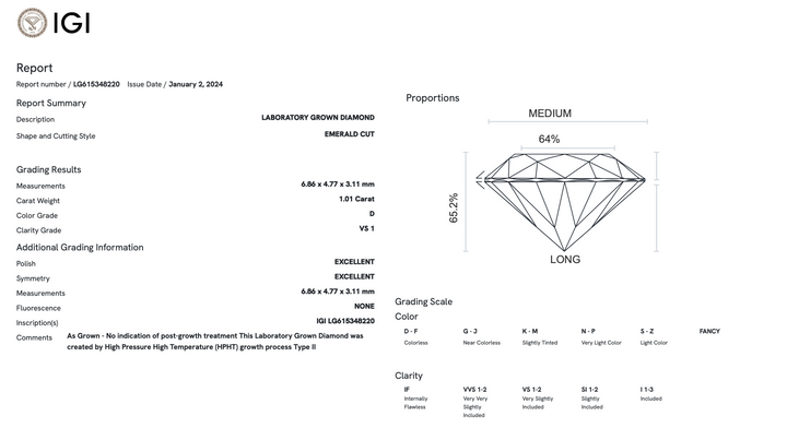 1.01 Carat Emerald Lab Grown Diamond (IGI)