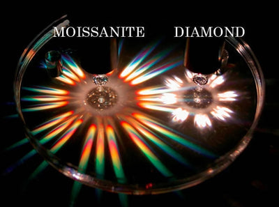 Premium Triangle Cut Loose Moissanite Gemstone